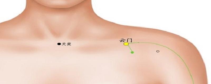 云门的准确位置及功效 云门的准确位置图作用