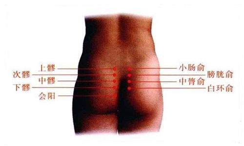 中膂俞的准确位置图 中膂俞的准确位置图和作用铜人网