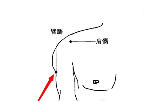 肩周炎艾灸哪些部位（肩周炎艾灸哪些部位图）