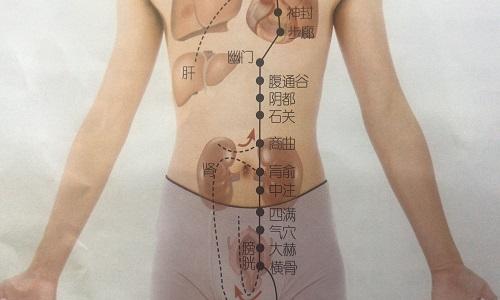 步廊的准确位置图片 步廊准确位置图和作用视频