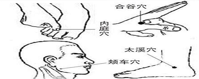 牙疼推拿手法图片大全 牙齿疼痛的推拿手法