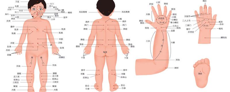 肺经可以每天刮痧吗 刮肺经出痧