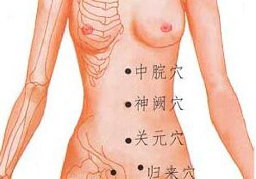 食欲不振的防治穴位按摩 食欲不振按摩哪里