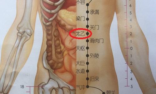 太乙的准确位置图片（太乙的准确位置图）