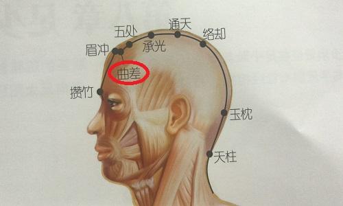 曲差的准确位置图 曲差的准确位置图片及作用养生之家