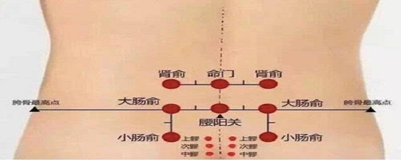 腰痛推拿手法 腰痛推拿手法图