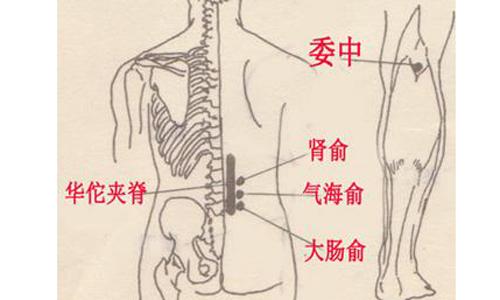 小孩便秘刮痧刮哪里 儿童便秘刮痧刮哪里