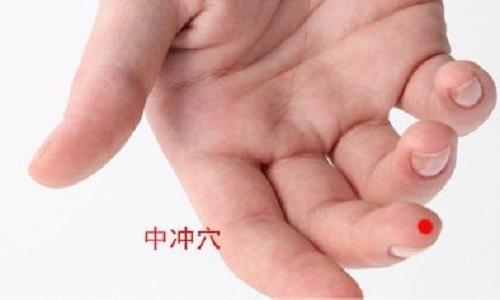 中冲的准确位置图和作用（中冲的准确位置图和作用的准确位置）