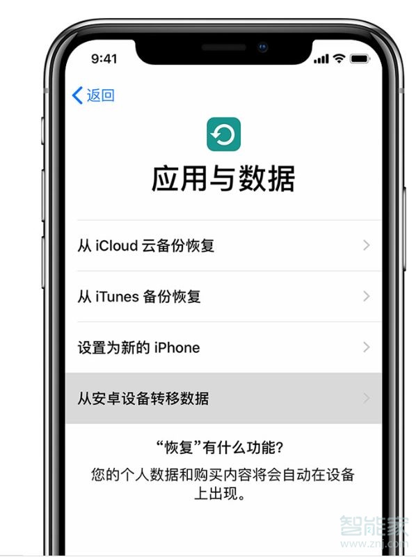 iphone应用与数据在哪