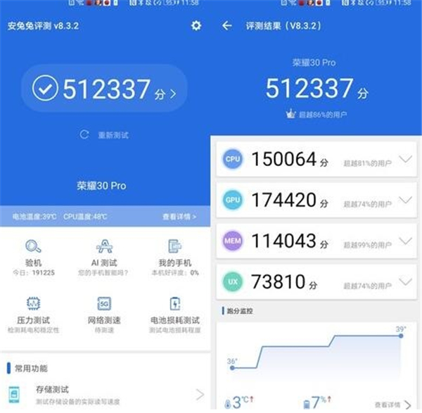 荣耀30pro跑分安兔兔多少