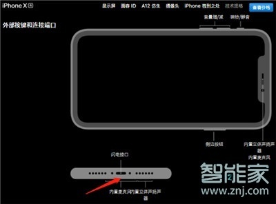 iphone11pro有耳机孔吗