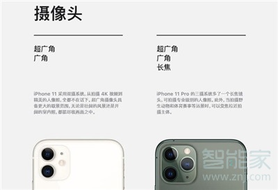 iphone11和iphone11Pro买哪个好