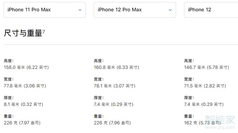 iphone11pro max多重