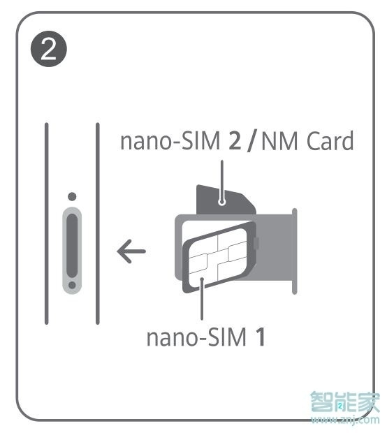 华为mate40双卡怎么放