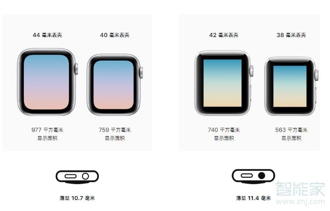 apple watch 3和4的区别