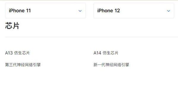 苹果11和12电池容量对比