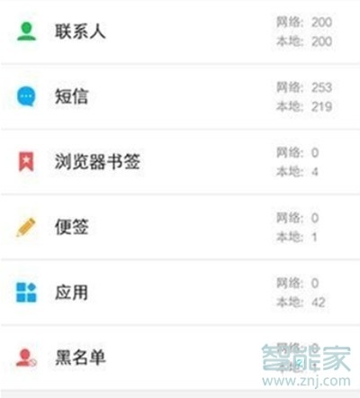 vivoS1怎么恢复已备份数据