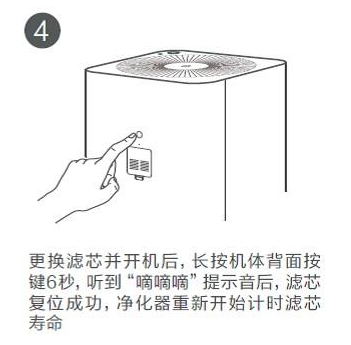 小米空气净化器怎么换滤芯