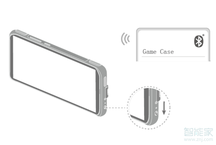 华为p40pro怎么连接游戏手机壳