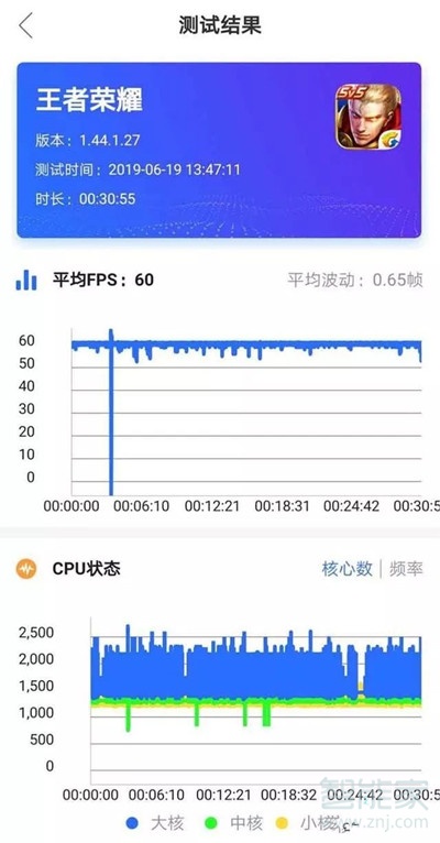 华为nova5pro玩游戏怎么样