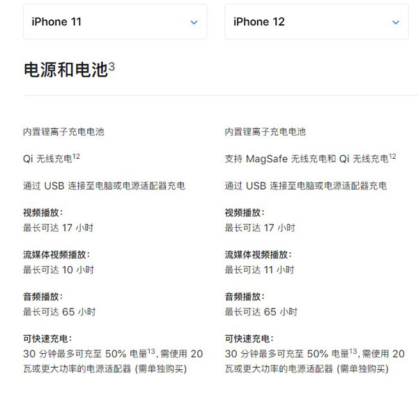 苹果11和12电池容量对比