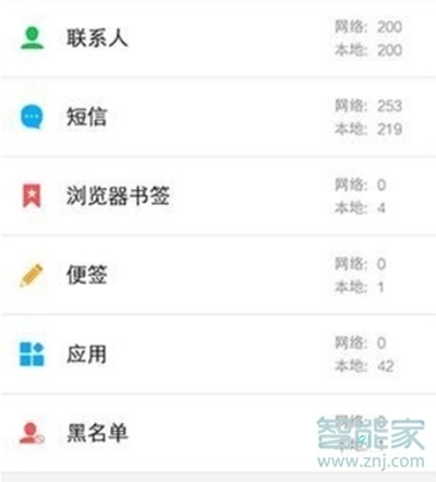 vivoZ3x怎么恢复备份