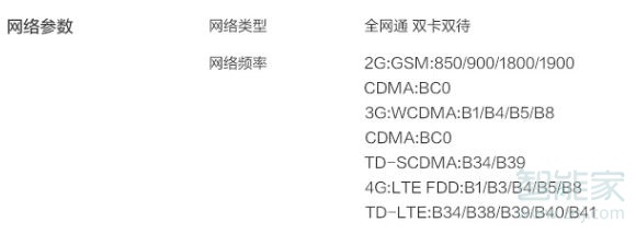 realme Q支持双电信卡吗