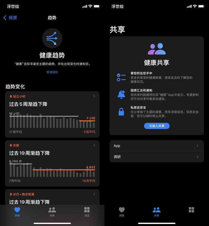 苹果iOS 15正式版更新了什么？有必要更新吗？