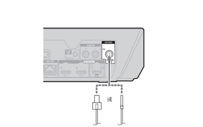 索尼BDV-N9200W连接天线的图文教程