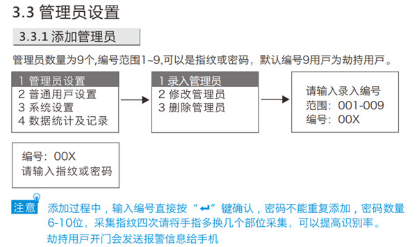 金指码K51指纹锁使用说明书