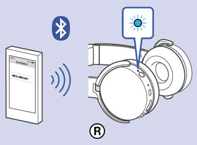 索尼MDR-XB650BT耳机蓝牙连接方法