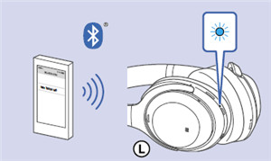 索尼WH-1000XM3耳机怎么通过蓝牙连接