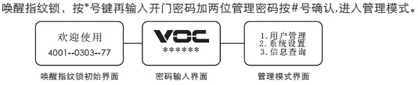 voc智能锁怎么初始化