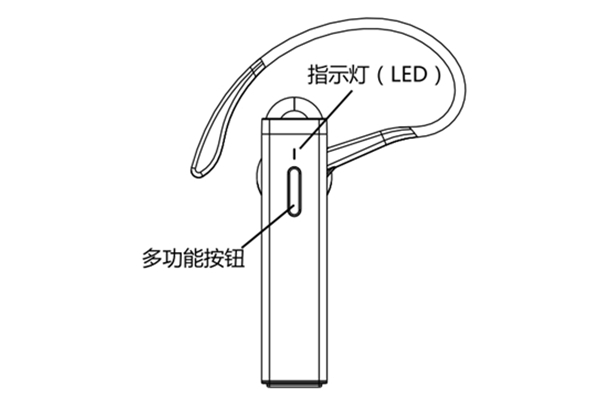 漫步者W23BT蓝牙耳机操作教程