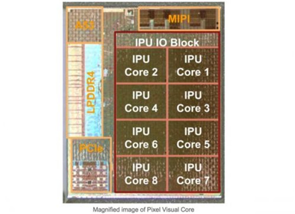 谷歌Pixel3什么时候上市