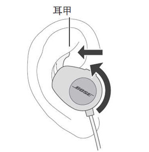 Bose QuietControl 30耳机佩戴指南