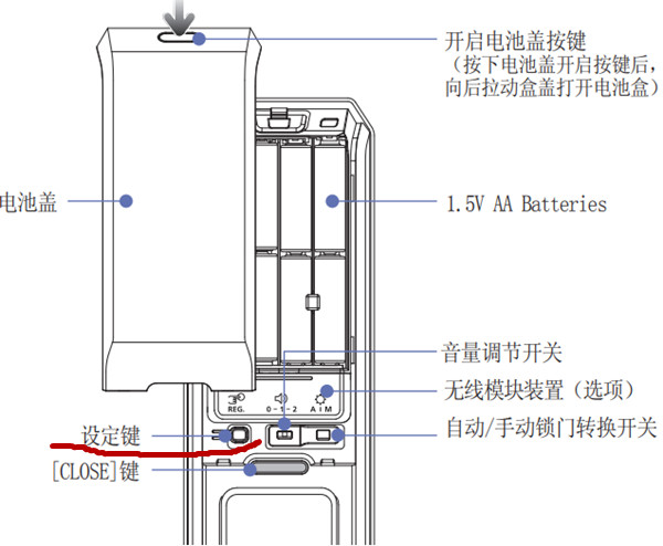 三星p718指纹锁怎么开启浮动安全码