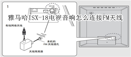 雅马哈ISX-18电视音响怎么连接FM天线