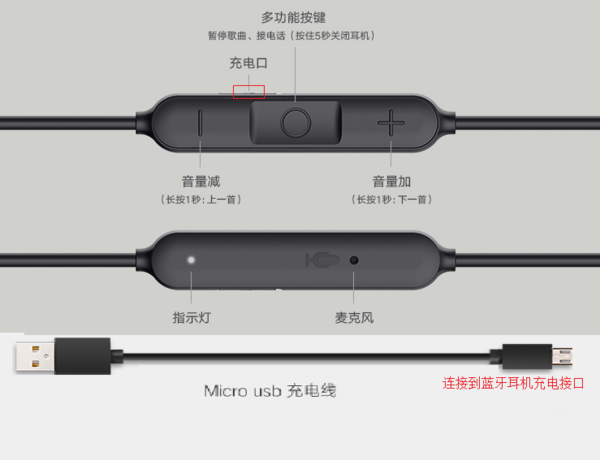 小酷M1智能耳机怎么充电