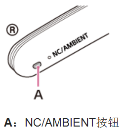 索尼WI-1000X耳机怎么使用环境声