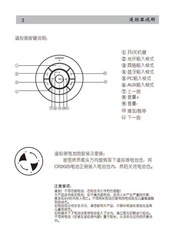 漫步者S201有源音响产品使用说明书