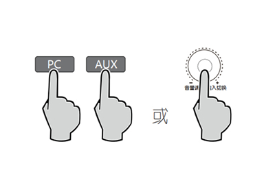 漫步者S2000V2音响怎么使用PC或AUX输入