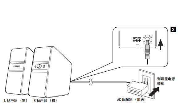 雅马哈NX-50迷你组合音响怎么连接