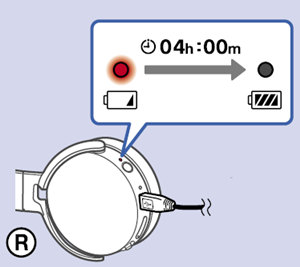 索尼MDR-XB650BT耳机怎么充电