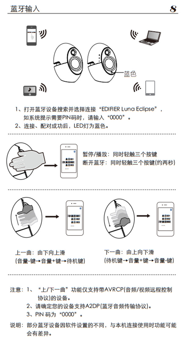 漫步者E225蓝牙音响产品使用说明书