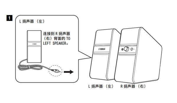 雅马哈NX-50迷你组合音响怎么连接