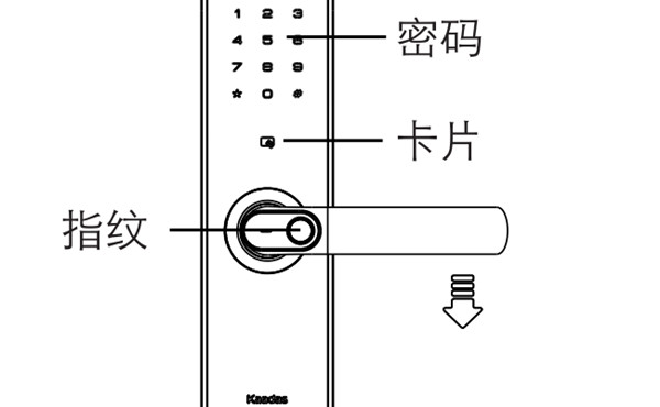 凯迪仕s8指纹锁怎么添加卡片