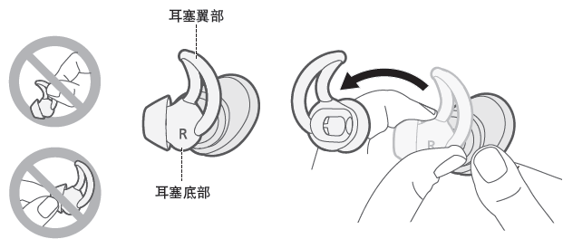 Bose soundsport free怎么更换耳塞