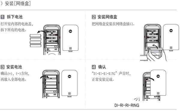 耶鲁ydm7111指纹锁怎么安装网络模块