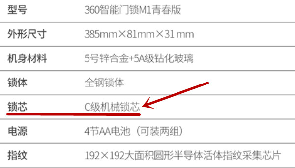 360m1指纹锁锁芯是什么等级